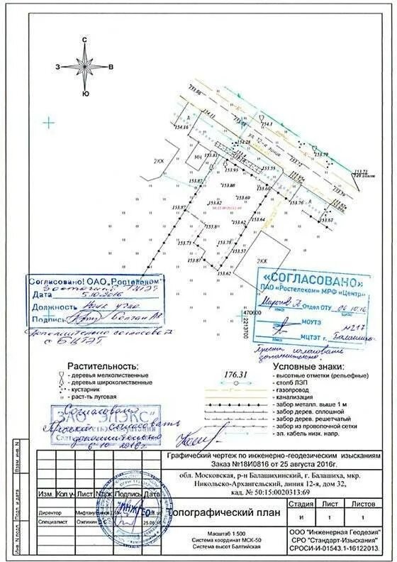 Согласовать в производство работ. Геодезическая топографическая съемка земельного участка. Топосъемка участка для газификации. Топографическая съемка земельного участка чертёж. Как выглядит топографический план земельного участка.