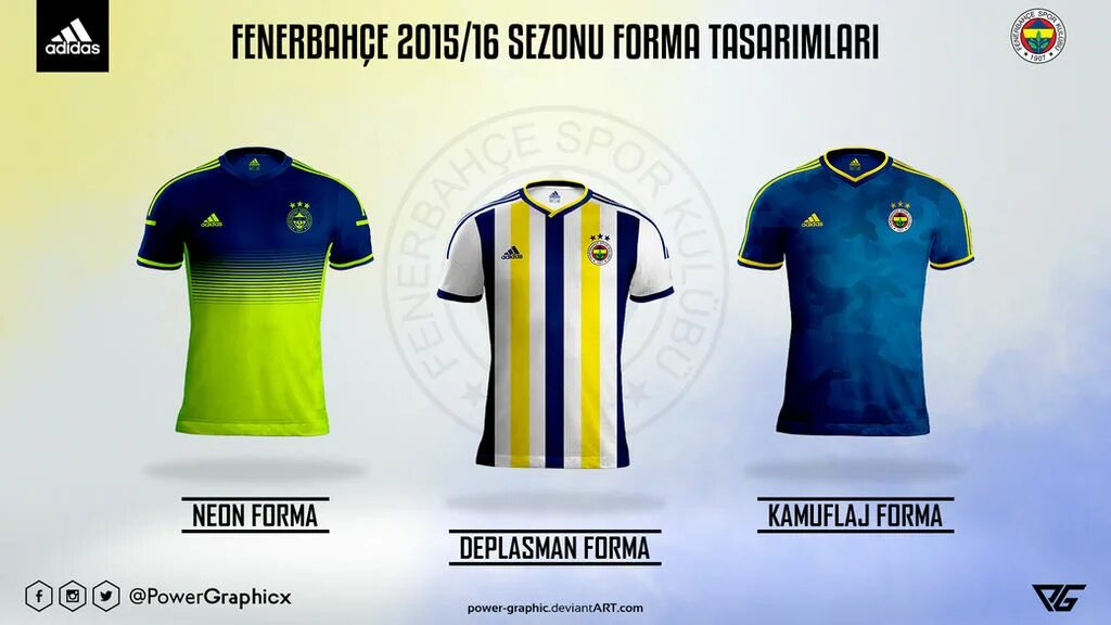 Fenerbahce форма. Фенербахче форма домашняя. Форма Фенербахче спина. Фенербахче Niang синяя.