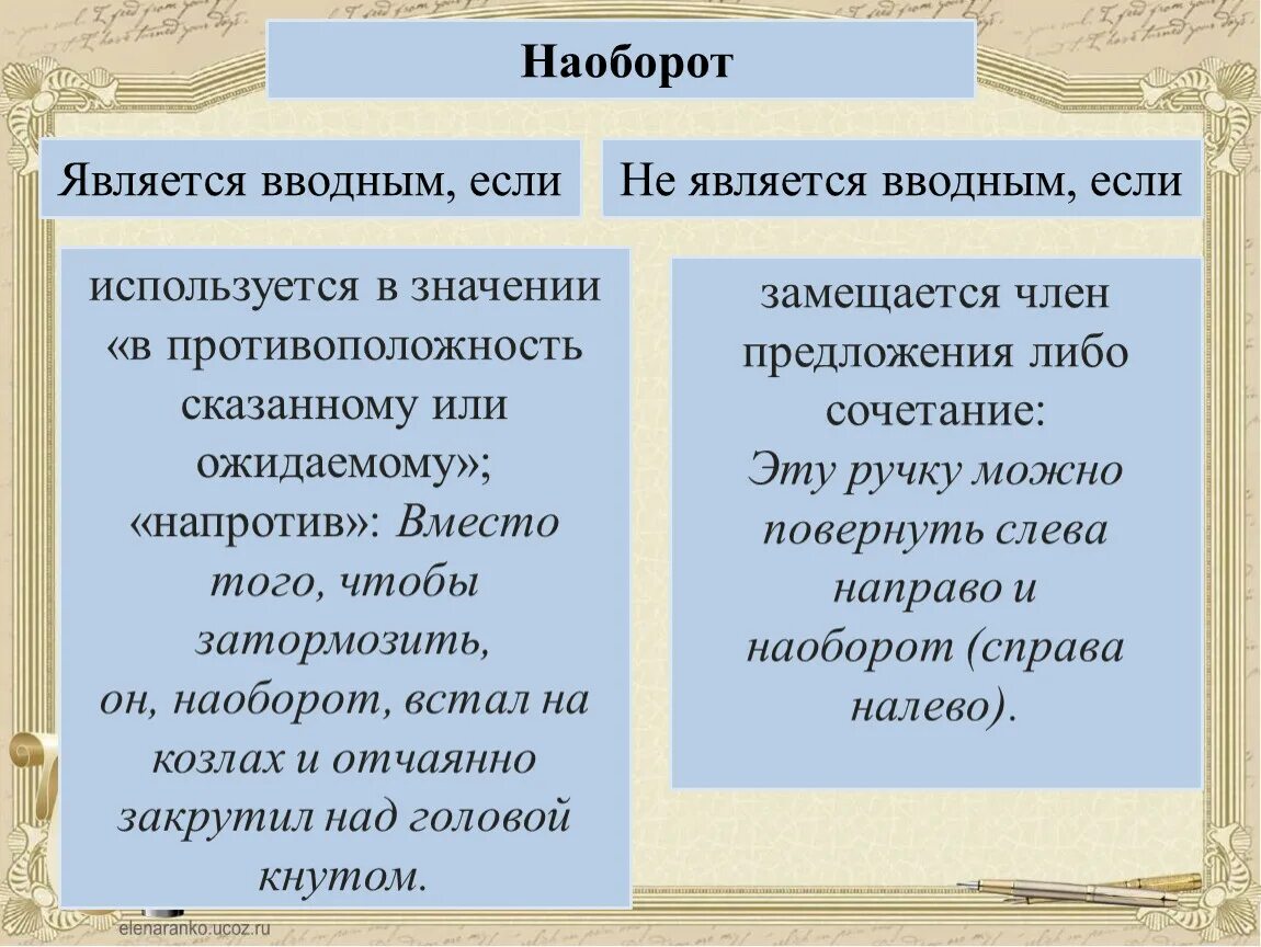 Наоборот вводное и не вводное