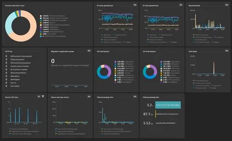 App функция