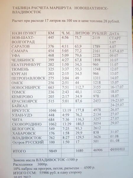 Расписание маршрута ростов новошахтинск. Расписание 14 маршрута. Расписание зверево красный сулин. Расписание автобусов красный сулин ростов. Расписание автобусов новошахтинск.