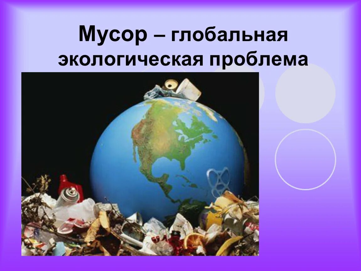 Экология презентация 4 класс. Презентация на тему МУС. Экологические проблемы.