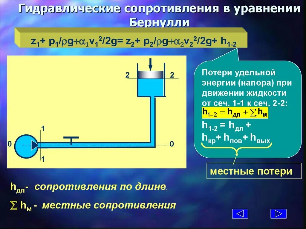 Гидравлическим сопротивлением в уравнении Бернулли. Уравнение напора жидкости в гидравлике. Гидравлические элементы потока жидкости гидравлика. Гидравлическое сопротивление трубопроводов уравнение Бернулли. Сопротивление действию воды