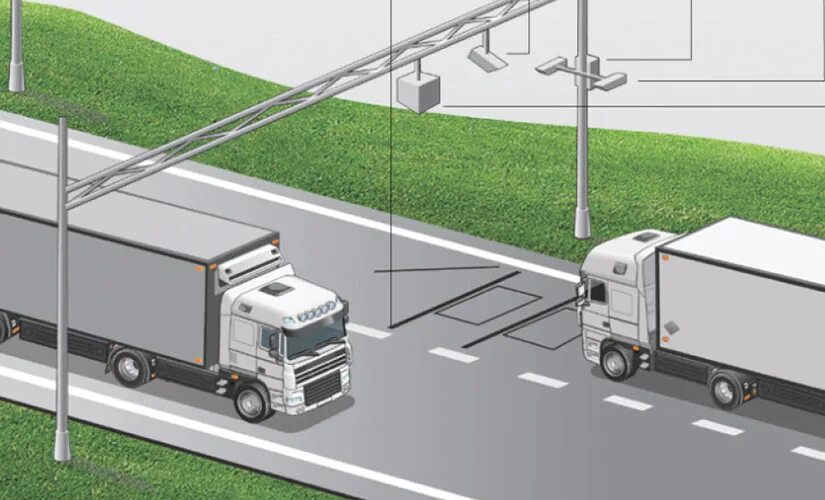Система весогабаритного контроля. Стационарный пост весогабаритного контроля. Автоматический пункт весогабаритного контроля. Подсистема весогабаритного контроля.. Штрафы грузовые авто