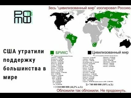 Цивилизованные страны
