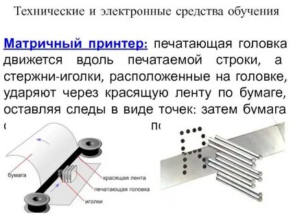 Матричный принтер принцип работы