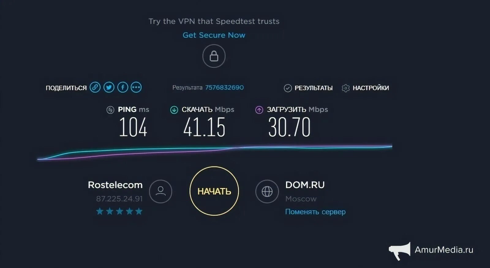 Ростелеком скорость интернета. Спидтест скорости Ростелеком. Спидтест скорости интернета Ростелеком показатели. Скорость интернета Ростелеком скрин.