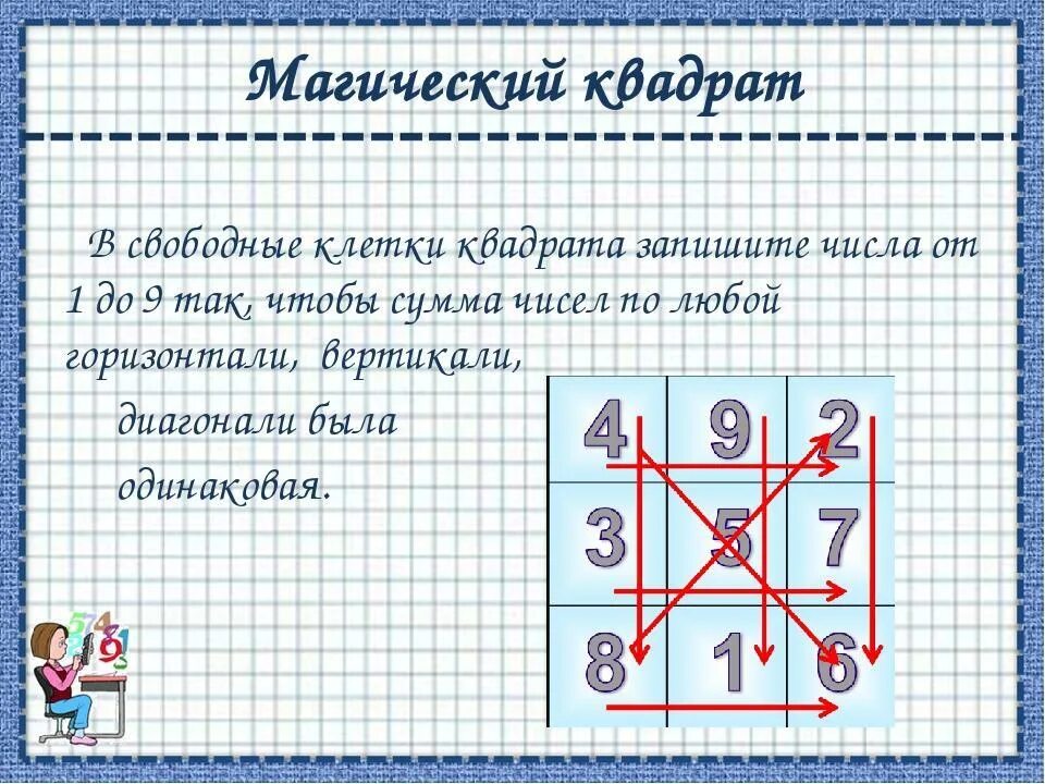 Три квадрата в математике