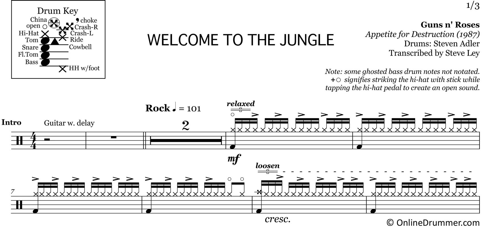 Jungle песня перевод. Meshuggah Bleed Drum Notes. Welcome to the Jungle партитура для барабанов. Ноты ударных Welcome to the Jungle. Jungle Drum.