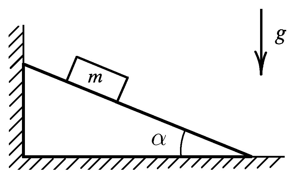 Гладкая равномерная поверхность. Силы действующие на Клин. Силы в Клине. Угол наклона Клина. Силы действуют на Клин.