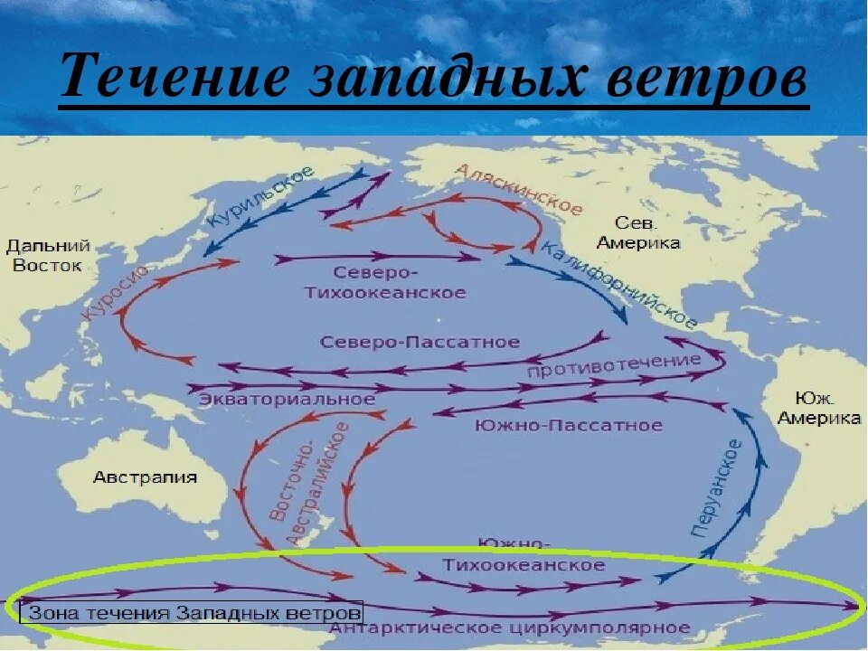 Морские течения действующие в тихом океане. Течение западных ветров на карте океанов. Течение западных ветров на карте. Течение западных ветров Куросио. Течение западных ветров на карте мирового океана.