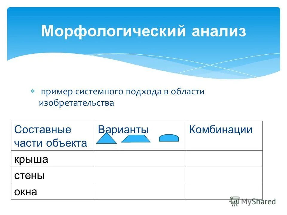 Бумажный морфологический анализ