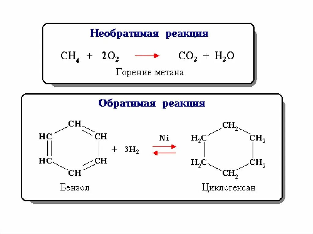 Назовите реакцию реакция