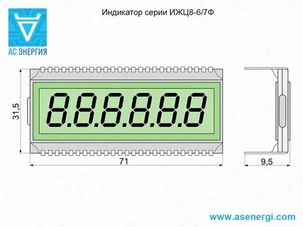 Индикаторы строчные