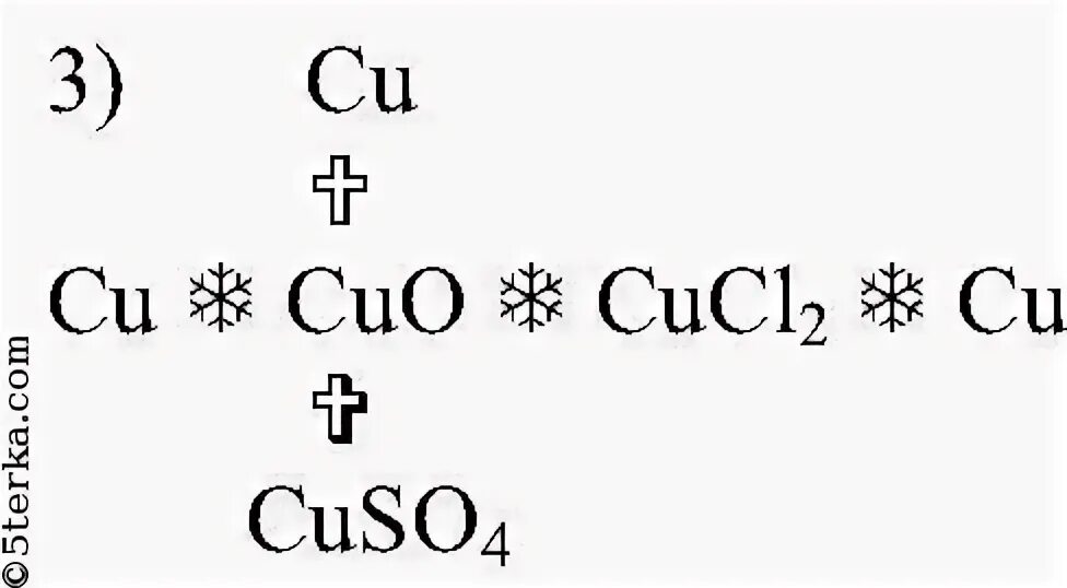 Cuo zn cu zno. Cuo cuso4. Cuso4 cu Oh 2. Cu <- Cuo cuso4 превращения. ZNO cu Oh 2.