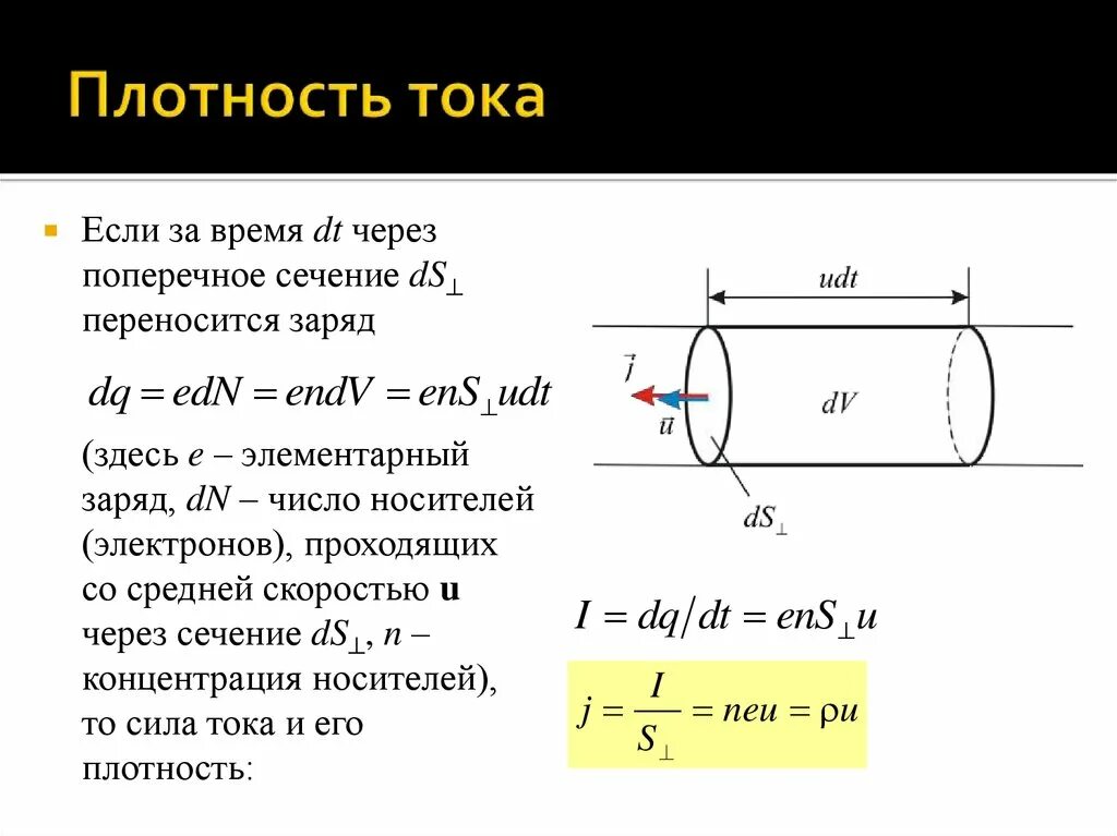 Сколько скорость тока. Плотность тока вывод формулы. Формула для расчета плотности тока. Сила тока и плотность тока. Сила тока и плотность тока формула.