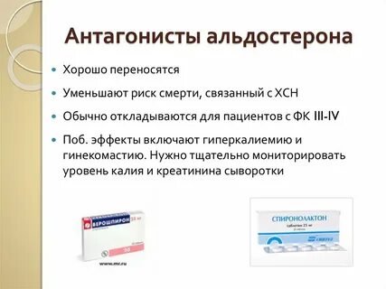 Антагонисты альдостерона