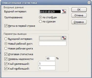 Контрольная работа 2 описательная статистика вариант 3