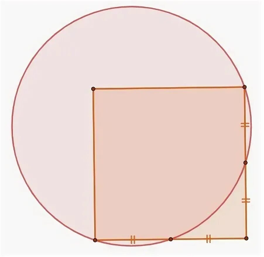 Квадрат сделать круглым. Как выглядит круглый квадрат. Радиус корень из 2. На окружности радиуса корень из 10.