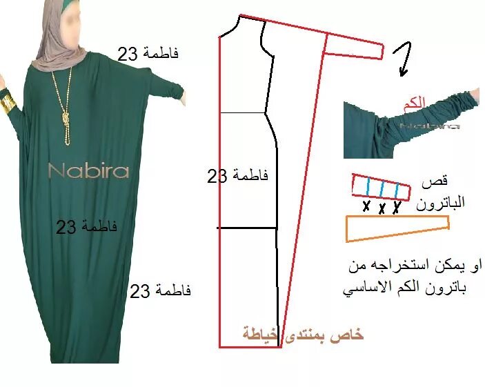 Платья абая выкройки Pin en Abaya pattern Moldes de vestidos, Ropa, Vestidos y faldas