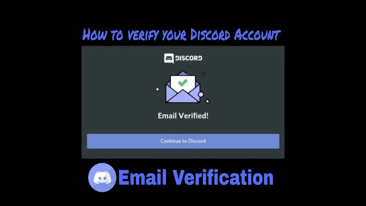 Почта Дискорд. Верификация дискорда. Электронная почта для дискорда. Discord verify. Дискорд без почты