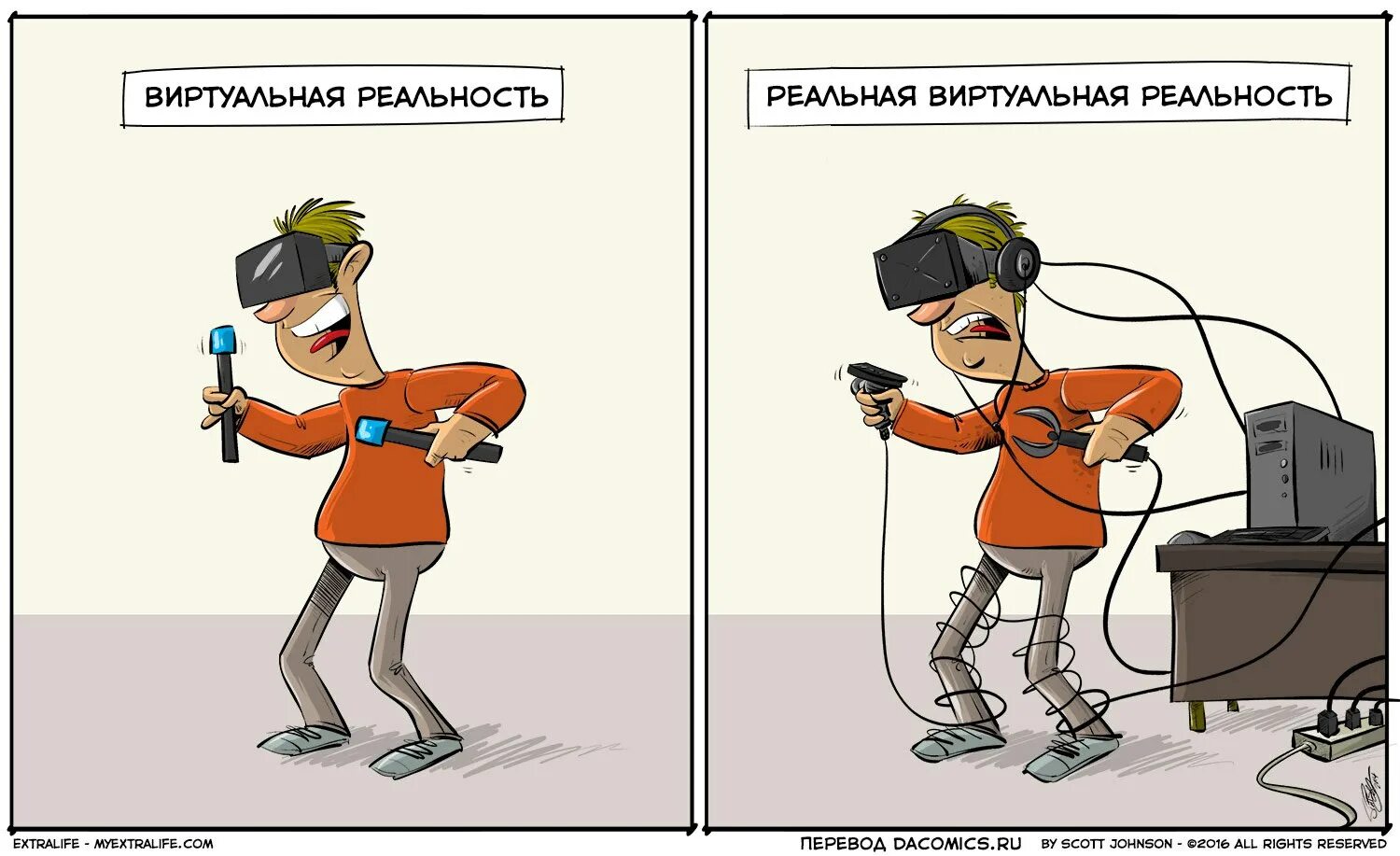Суть вр