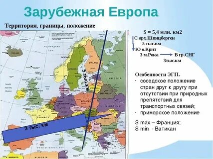 Дайте характеристику эгп зарубежной европы