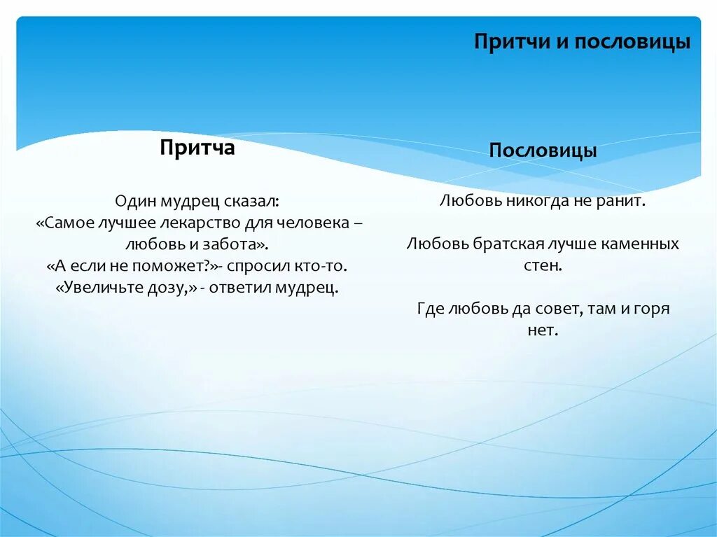 Пословицы о любви. Пословицы и поговорки на тему любовь. Пословицы к слову любовь. Популярные пословицы о любви.