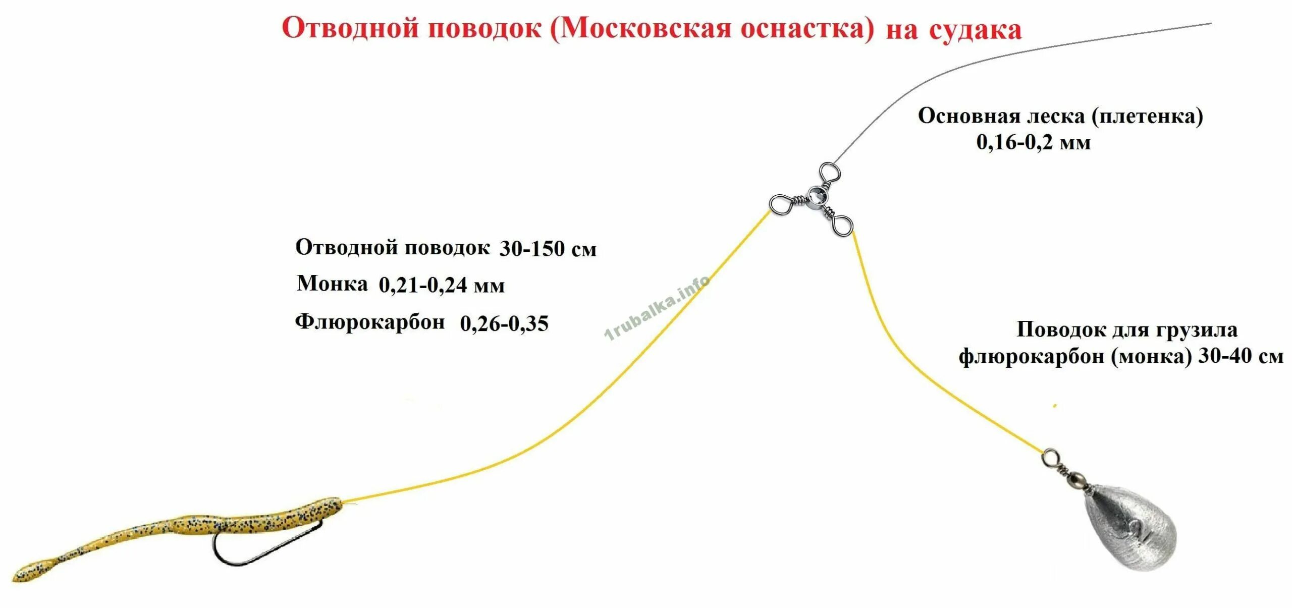 Дорогие друзья!!! Вашему вниманию представлю небольшую информацию, по монтажу от