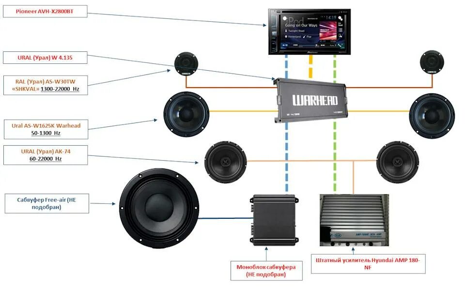 Bowers wilkins 804s вч динамик. Сабвуфер большой. Акустическая система microlab pro2 (70w rms). Видимость колонки. Схема подключения 4 динамиков в 2 ома к усилителю.