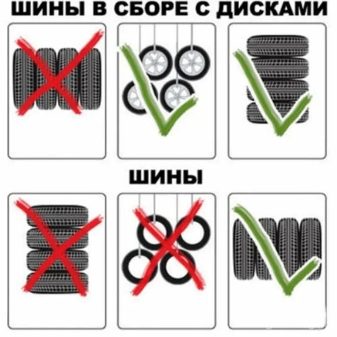 Как хранить шины на дисках. Правильное хранение колес. правильное хранение резины. правильное хранение резины на дисках. правильное хранение колес на дисках.