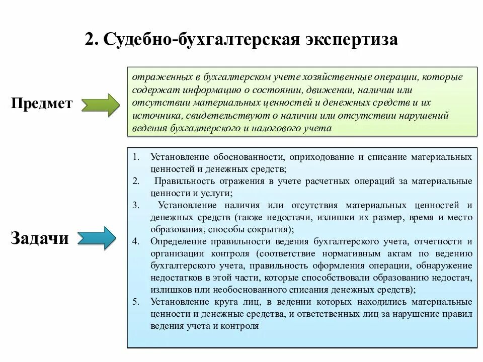 Метод экономической экспертизы. Задачи судебно-бухгалтерской экспертизы. Предмет судебно-бухгалтерской экспертизы. Цель судебно-бухгалтерской экспертизы. Методы бухгалтерской экспертизы.