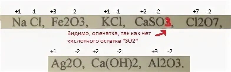 Назовите оксиды k2o