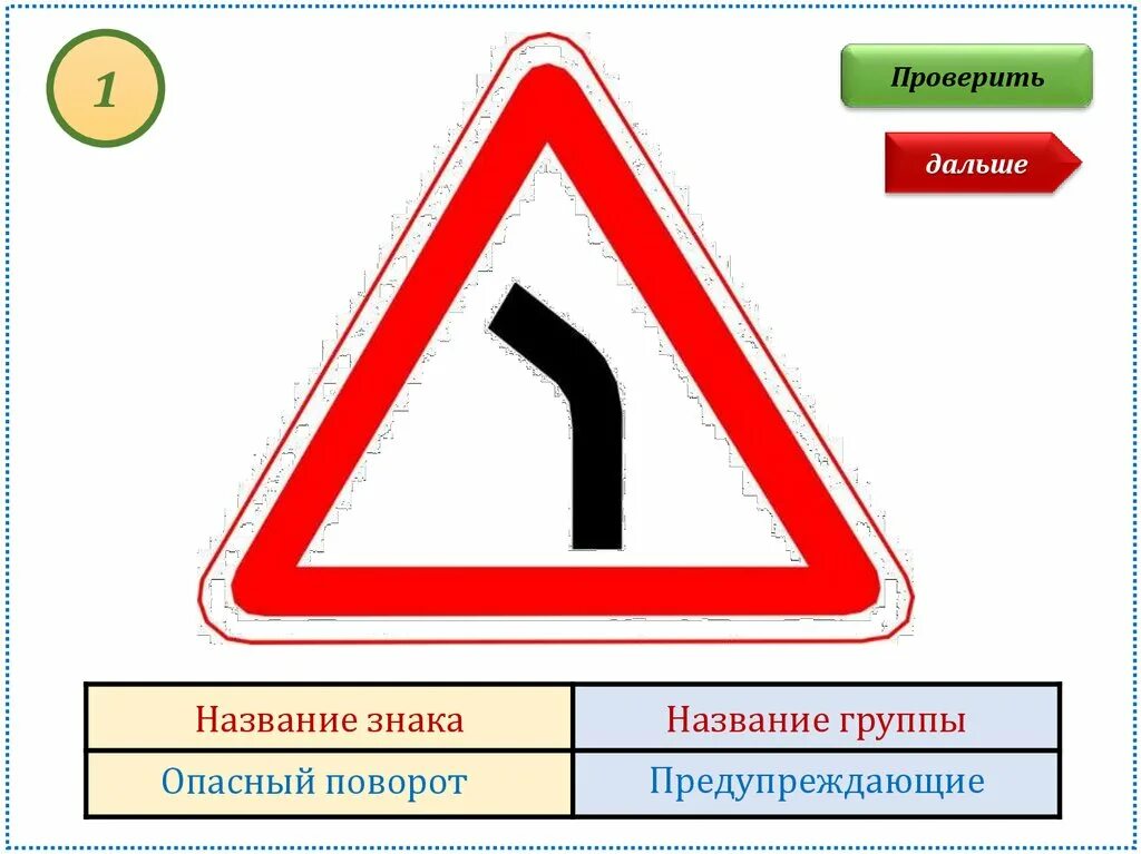 Дорожные знаки 1.11. Знак 1.11.2 опасный поворот. Дорожный знак 1.11.1 опасный поворот направо. Дорожный знак крутой поворот. Дорожный знак 1.12.2 опасные повороты.