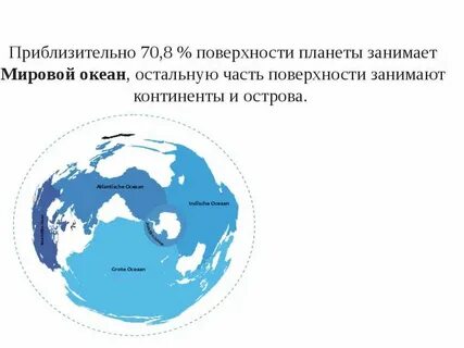 Мировой океан занимает 3 4