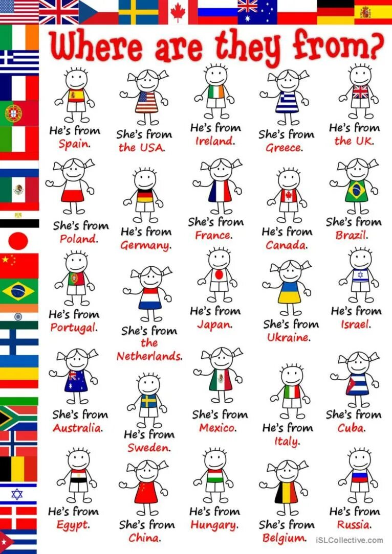 Where are they from worksheet. Where are you from упражнения для детей. Задания на тему национальности на английском. I am from. Where is from.