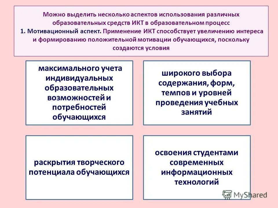 Влияние икт на образование. Методы работы с коммуникационными технологиями. Аспекты использования икт. Психолого педагогические аспекты использования икт. По формам применения икт в образовательном процессе можно выделить.