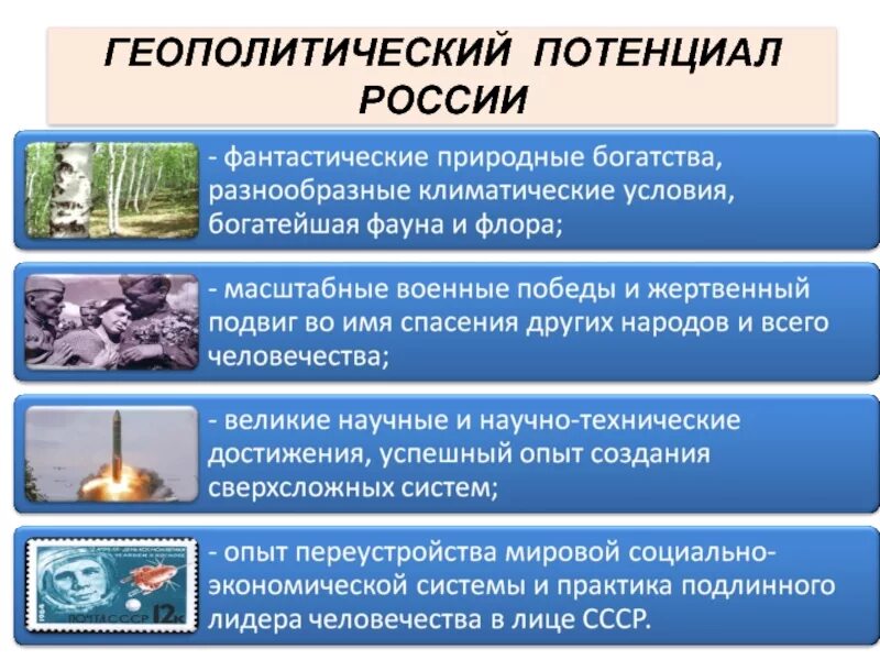 Стратегия России в противоборстве локальных человеческих цивилизаций (ЛЧЦ) VIPER