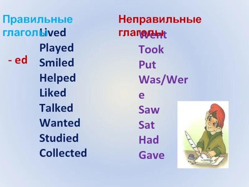 Правильные глаголы прошедшее время 4 класс. Правильные глаголы в английском. Правильные глаголы. Live неправильный глагол. Put правильный глагол.