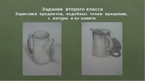 Рисуем с натуры 2 класс презентация