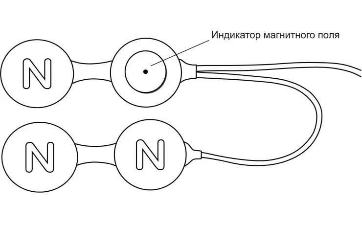 Магнитное поле алмаг. Индикатор магнитного поля алмаг. Индикатор магнитного поля алмаг-01. Индикатор алмаг 01. Алмаг-01 как пользоваться индикатором магнитного поля.