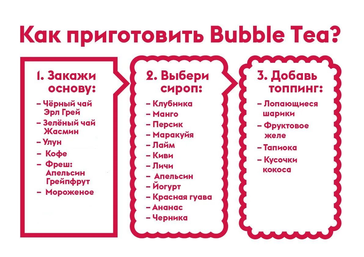 Чай с шариками рецепты. Bubble Tea как приготовить. Бабл ти рецепт. Бабл ти приготовить в домашних условиях. Bubble Tea как приготовить дома.