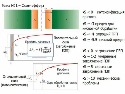 Эффект единицы