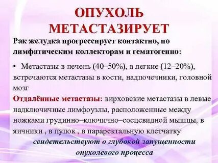 Рак желудка метастазы отзывы