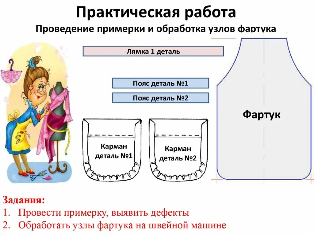 Инструкция фартука. Обработка фартука. Обработка кармана фартука. Обработка накладного кармана фартука. Обработка деталей и узлов швейных изделий.