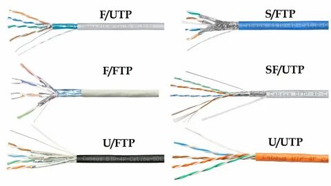 ftp или utp кабель для дома 93 фото.