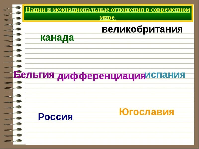 Нации и межнациональные отношения. Нации и межнациональные отношения в современном мире. Нации и межнациональные отношения презентация. Межнациональные отношения слайды.