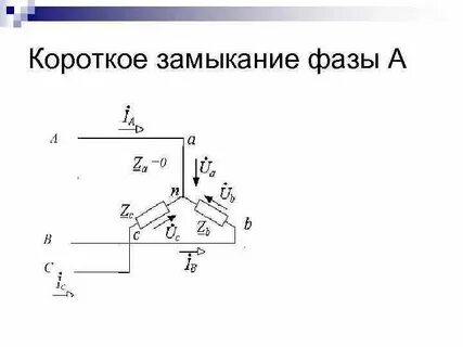 Короткое замыкание схема цепи