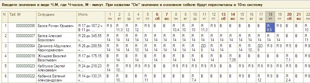 6 часов перевести в минуты. Доли часа таблица. Перевод минут в доли часа таблица. Минуты в долях часа таблица. Часы и минуты в табеле.