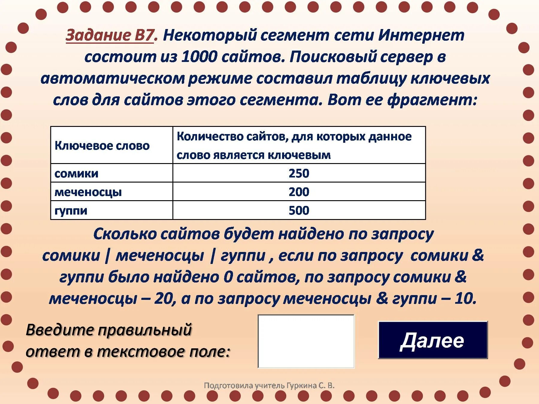Некоторый сегмент интернета состоит из 1000 сайтов. Некоторый сегмент интернета состоит из 1000 сайтов